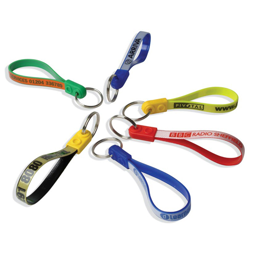  Avaimenper� Adloop Standard
